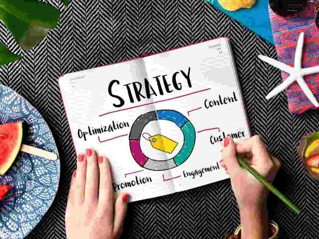 Guida pratica al digital advertising