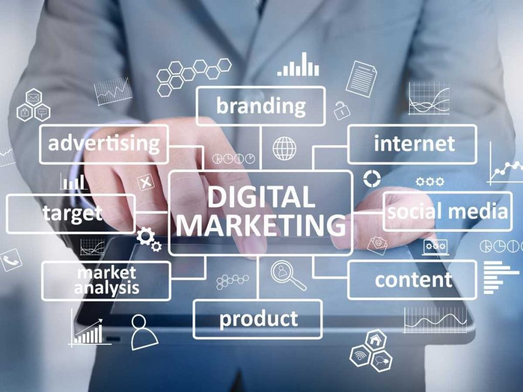 Strumenti di digital marketing  Copywriting  Brief