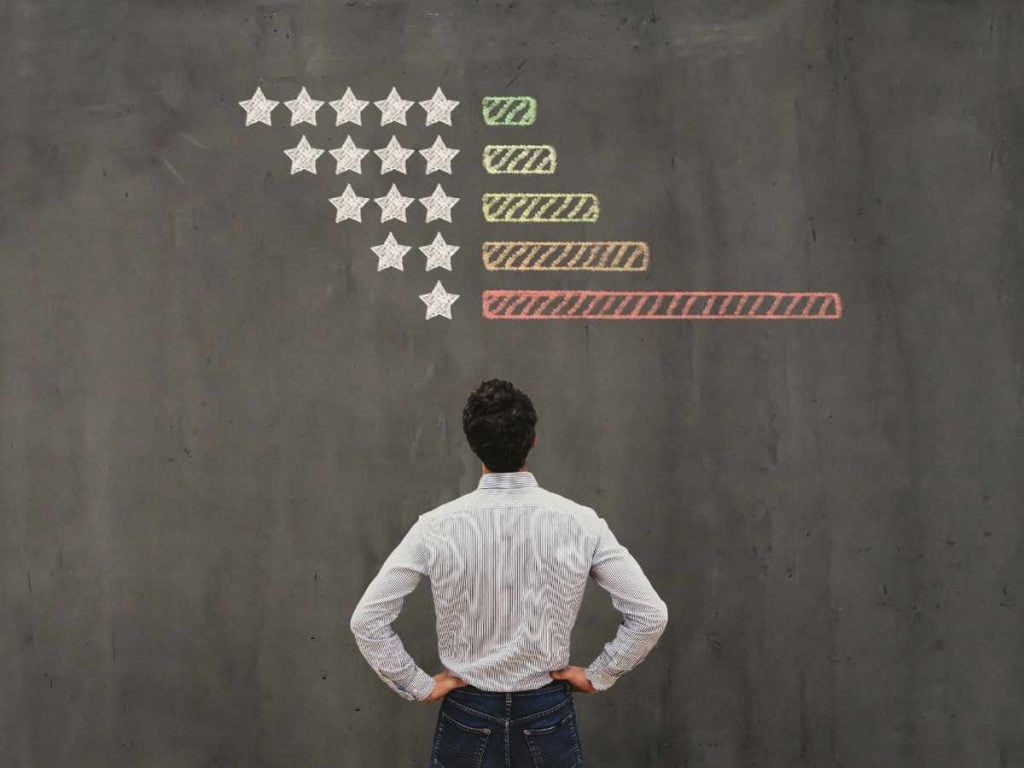 Come gestire le recensioni Online dei clienti